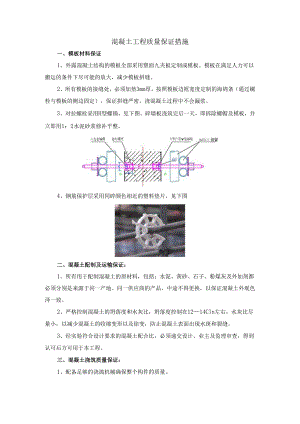 混凝土工程质量保证措施.docx