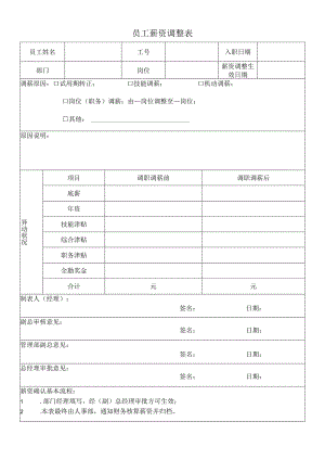 员工薪资调整表.docx