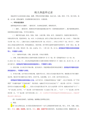 病人体温单记录.docx