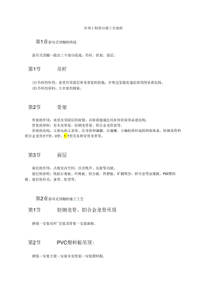 吊顶工程的装饰工艺流程模板.docx