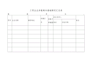 工贸企业涉氨制冷基础情况汇总表.docx