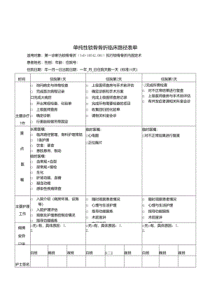单纯性锁骨骨折临床路径表单.docx