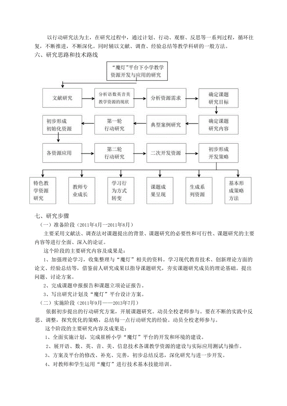 《“魔灯”平台下小学教学资源开发与应用的研究》课题设计.docx_第3页