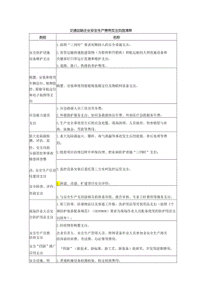 交通运输企业安全生产费用支出负面清单.docx