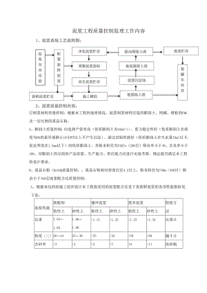 泥浆工程质量控制监理工作内容.docx
