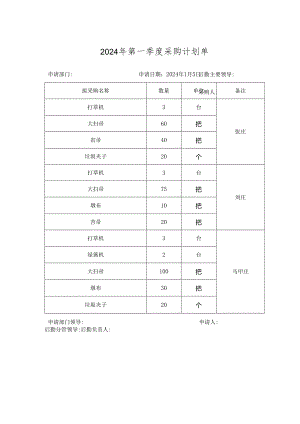 2024年第一季度采购计划单.docx