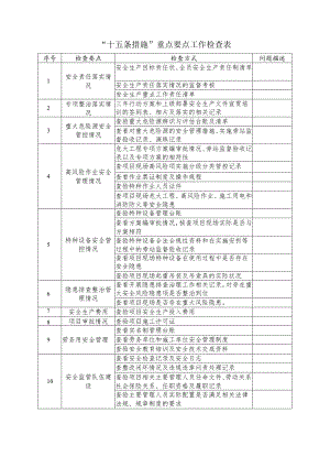 十五条措施重点要点工作检查表.docx