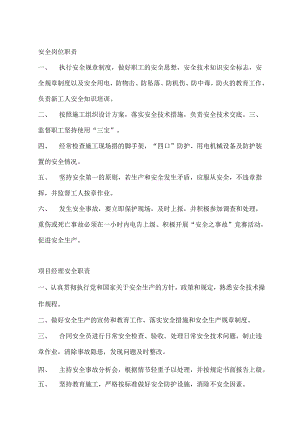 建筑行业安全岗位责任制.docx