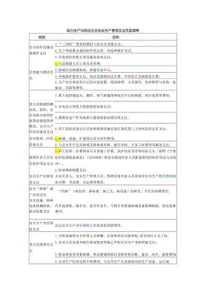 电力生产与供应企业安全生产费用支出负面清单.docx