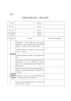 汛期专项检查表（基坑边坡）.docx