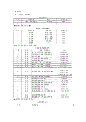 房产大厦工程(土建)模板.docx