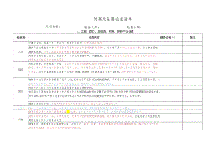防高处坠落检查清单.docx
