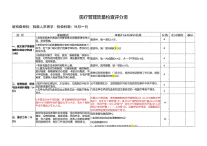 医疗管理质量检查评分表.docx