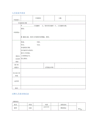 物业公司办公室常用表格.docx