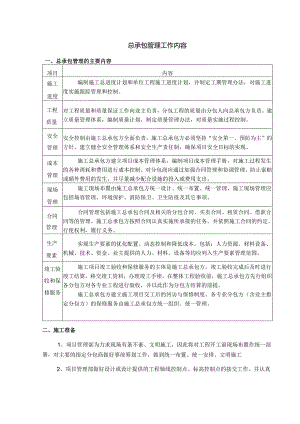 总承包管理工作内容.docx