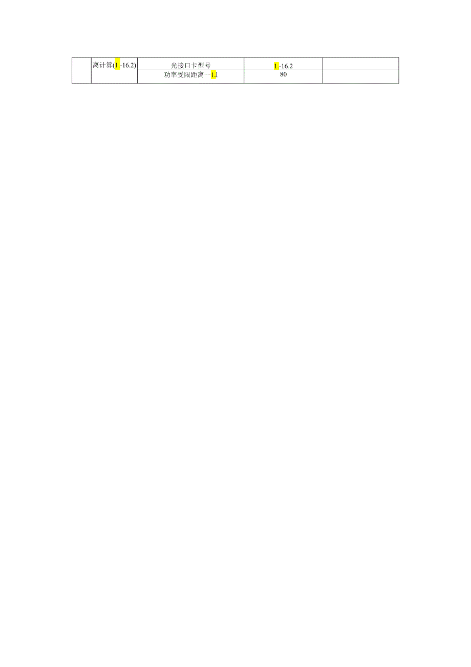 110KV变电站新建工程--SDH光传输设备技术规范书.docx_第3页