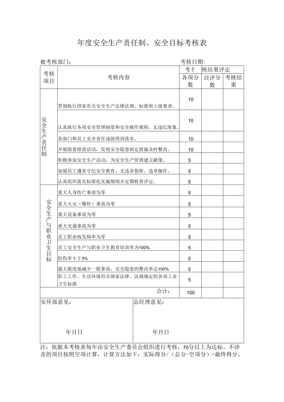 年度责任制目标考核表（年底）每部门一张.docx_第1页