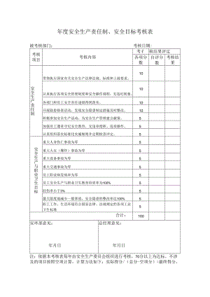 年度责任制目标考核表（年底）每部门一张.docx