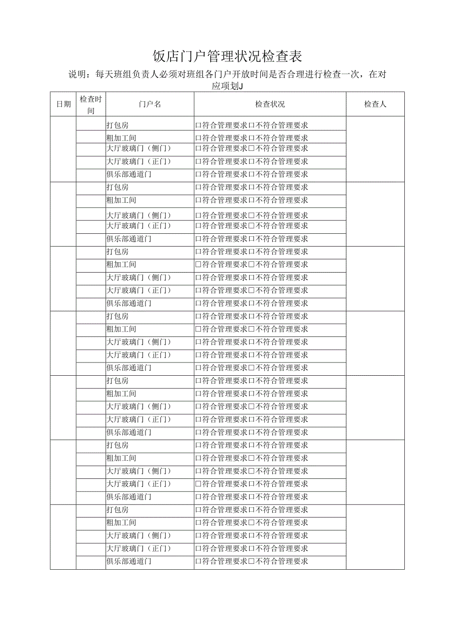 饭店门户管理状况检查表.docx_第1页