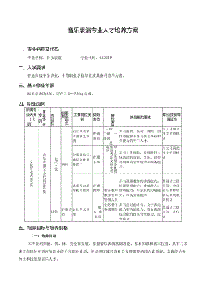 中等专业学校音乐表演专业人才培养方案.docx