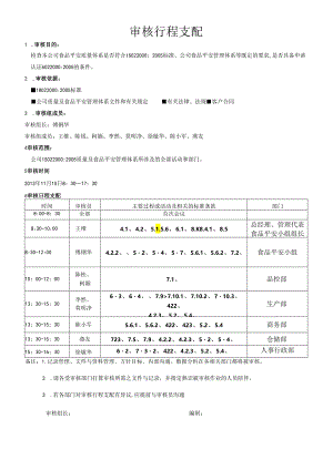 02.审核行程安排.docx