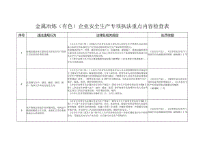 金属冶炼（有色）企业安全生产专项执法重点内容检查表.docx