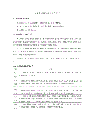 总承包项目管理目标和责任.docx