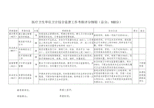 医疗卫生单位卫计综合监督工作考核评分细则.docx