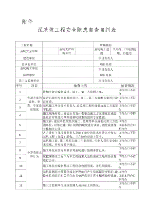 深基坑工程安全隐患自纠表.docx