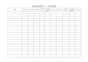 冷冻库原材料入、出库记录表.docx