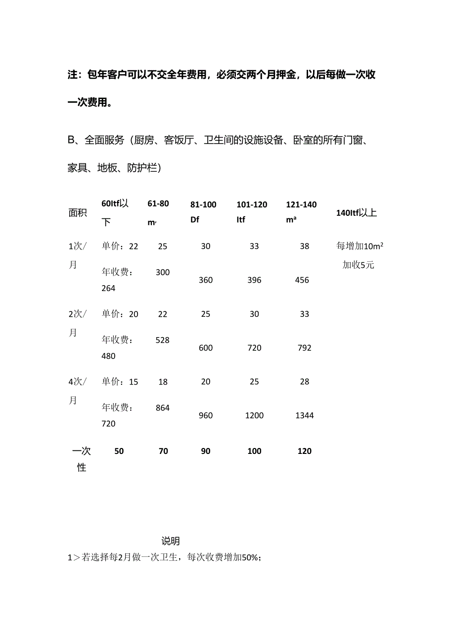 保洁服务中心服务价格参考模版全套.docx_第2页