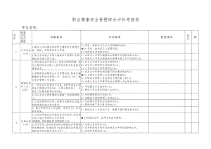 职业健康安全管理综合评价考核表.docx