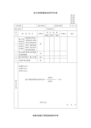 建筑工程施工质量评价用表.doc