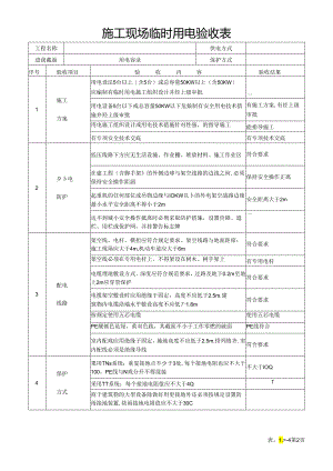 施工工程临时用电验收表.docx