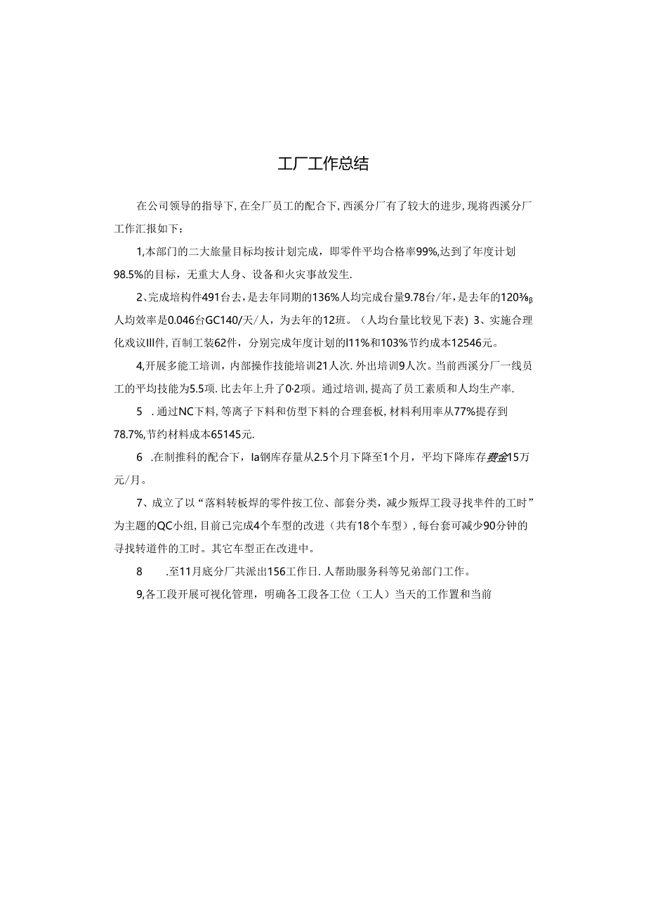 工厂工作总结.docx_第1页