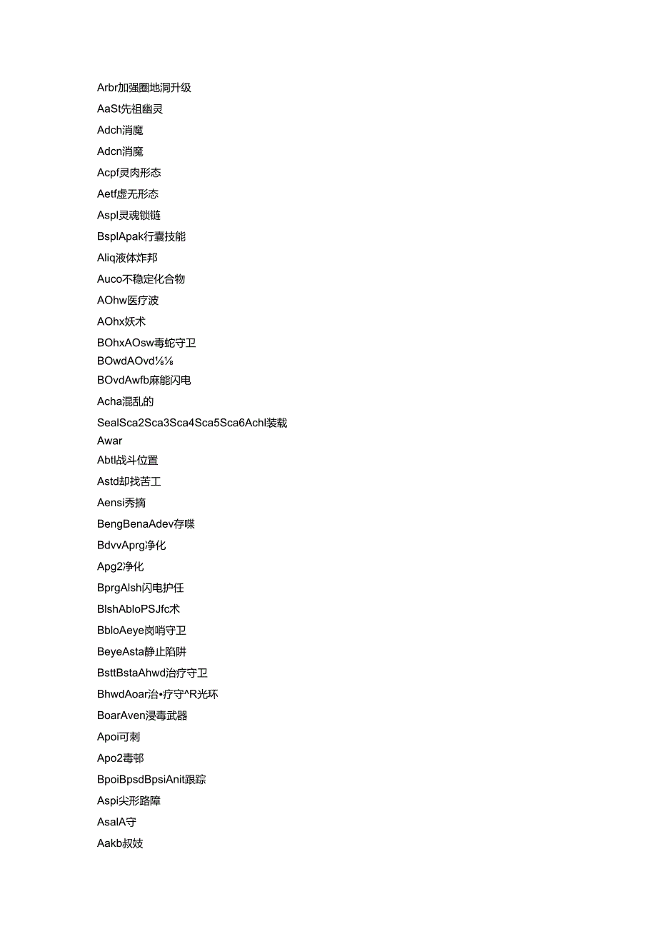 魔兽-所有中立单位和技能ID码.docx_第2页