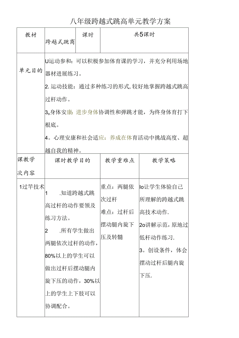 八年级跨越式跳高单元教学计划.docx_第1页