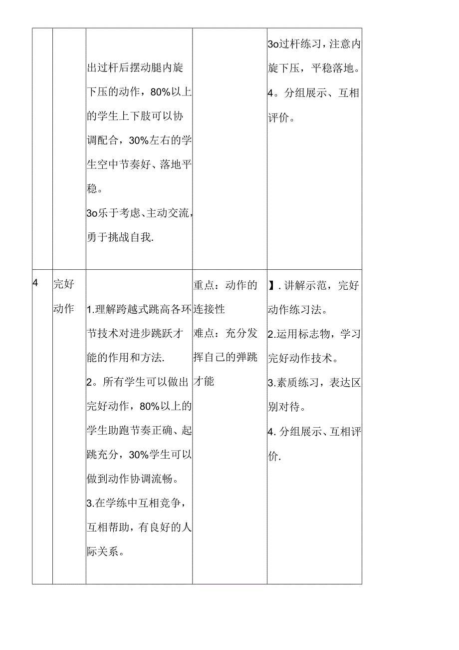 八年级跨越式跳高单元教学计划.docx_第3页