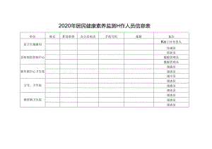 2020年居民健康素养监测工作人员信息表.docx