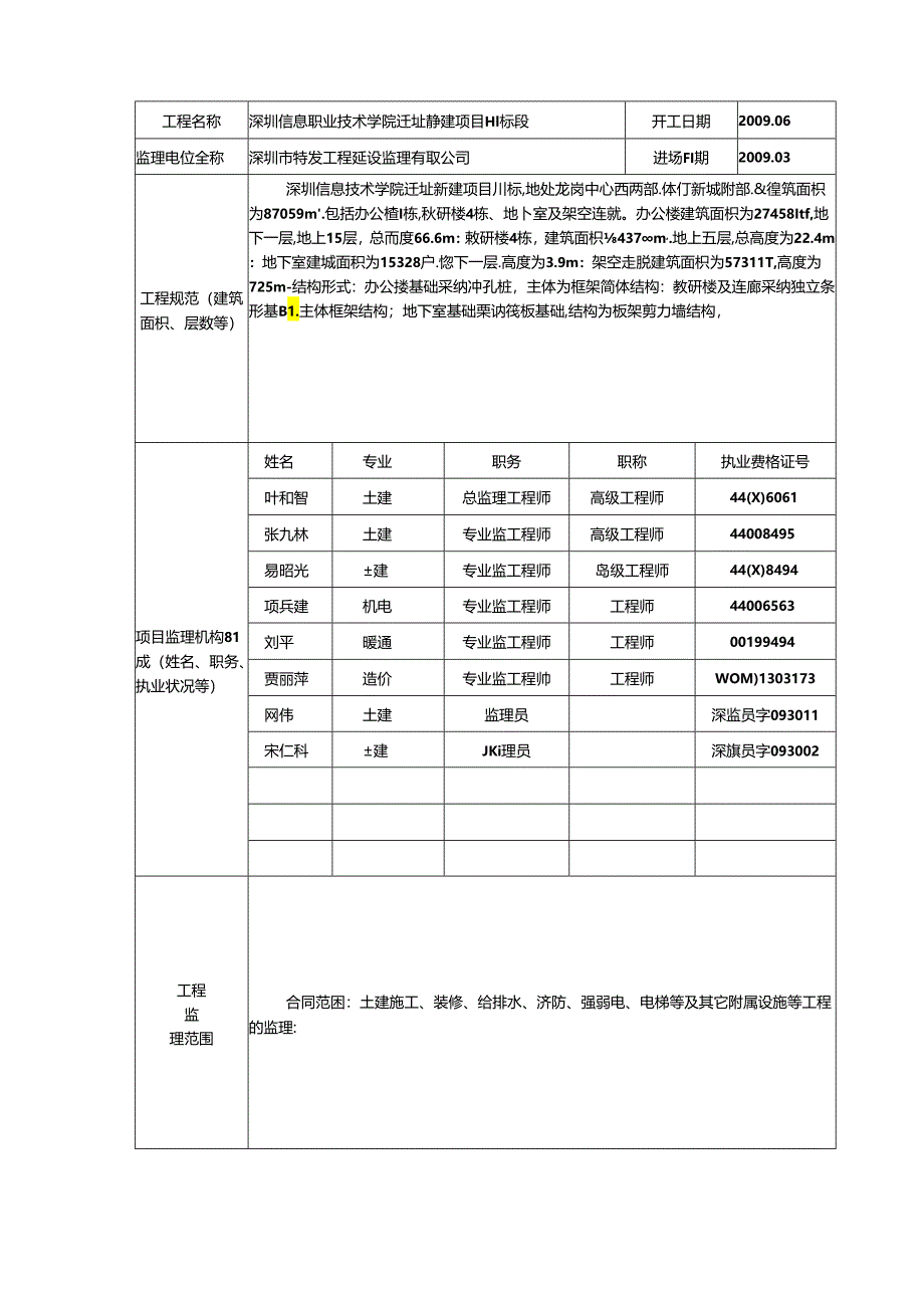GD3004质量评估报告.docx_第3页
