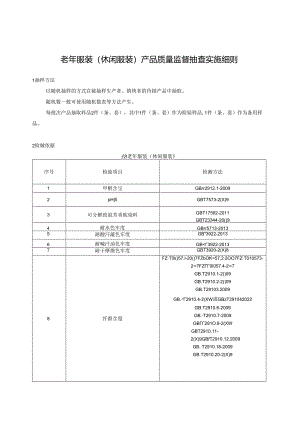 某产品质量监督抽查实施细则.docx