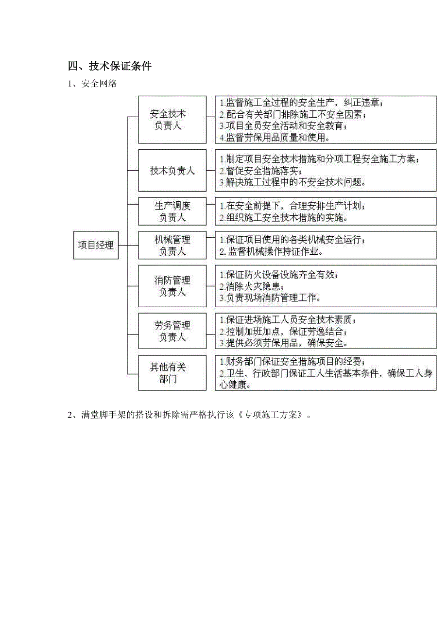 杭州聋人学校拆复建工程网架满堂脚手架专项施工方案.doc_第3页