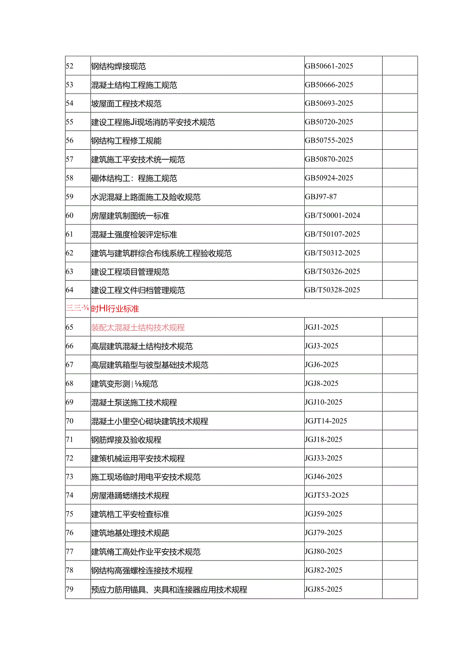 2024年监理常用最新建筑工程质量验收规范、技术标准目录.docx_第3页