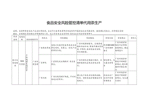 食品安全风险管控清单代用茶生产.docx
