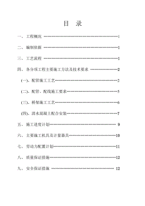 智能建筑电气安装施工方案.doc