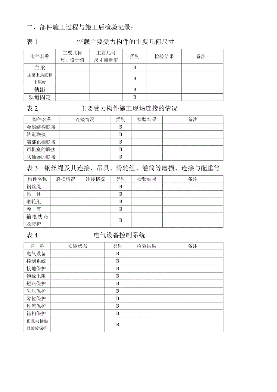 架桥机施工过程监督检验确认表.doc_第3页