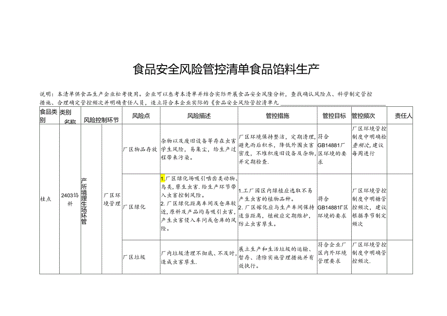 食品安全风险管控清单食品馅料生产.docx_第1页