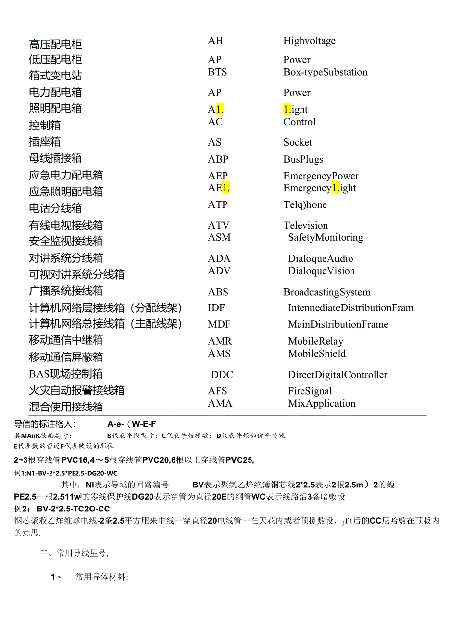 电气英文代号表示法.docx_第3页