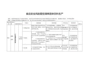 食品安全风险管控清单固体饮料生产.docx