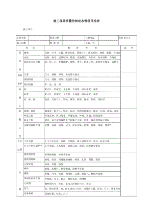 施工现场质量控制动态管理日检表.doc